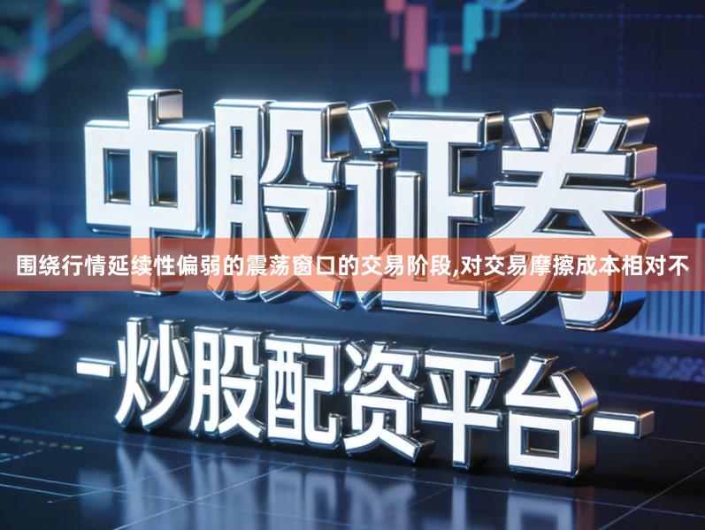 围绕行情延续性偏弱的震荡窗口的交易阶段,对交易摩擦成本相对不