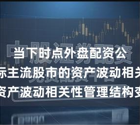 当下时点外盘配资公司在国际主流股市的资产波动相关性管理结构变